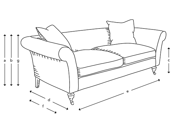 Sofas & Stuff